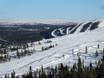 Slope offering Skistar – Slope offering Tandådalen/Hundfjället (Sälen)