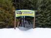 Family ski resorts Canadian Rockies – Families and children Fernie