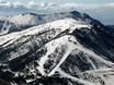 Andorra: size of the ski resorts – Size Pal/Arinsal – La Massana