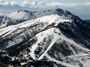 Slopes at Pic del Cubil