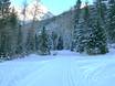 Cross-country skiing Reutte – Cross-country skiing Biberwier – Marienberg
