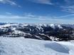 Dinaric Alps: size of the ski resorts – Size Kolašin 1450/Kolašin 1600