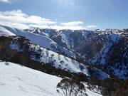 View of the challenging slopes Extreme Zone