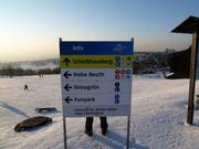 Slope signage