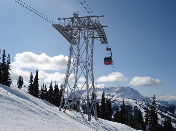 Peak 2 Peak