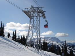 Peak 2 Peak