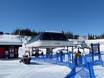 Ski lifts Lillehammer – Ski lifts Kvitfjell