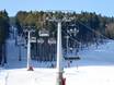 Eastern Europe: best ski lifts – Lifts/cable cars Ož – Orlické Záhoří