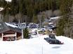 Magic Pass: access to ski resorts and parking at ski resorts – Access, Parking Rinderberg/Saanerslochgrat/Horneggli – Zweisimmen/Saanenmöser/Schönried/St. Stephan