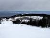 Capitale-Nationale: access to ski resorts and parking at ski resorts – Access, Parking Le Massif de Charlevoix
