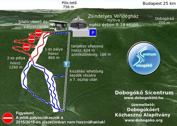 Dobogókő