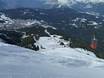 Ski resorts for advanced skiers and freeriding Karwendel – Advanced skiers, freeriders Rosshütte – Seefeld