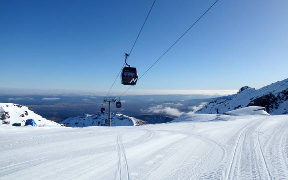 Best ski resort on the North Island – Test report Whakapapa – Mt. Ruapehu