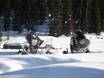 Snow reliability Alberta – Snow reliability Banff Sunshine