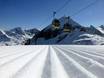 Slope preparation SuperSkiCard – Slope preparation Obertauern