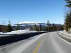 Skistar: access to ski resorts and parking at ski resorts – Access, Parking Trysil