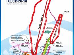 Ski resort Gora Belaya