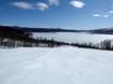 Ski resorts for beginners in Hemavan Tärnaby – Beginners Tärnaby