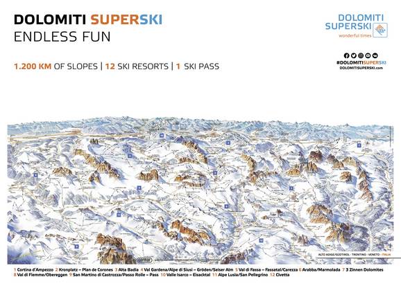 Dolomiti Superski