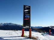 Slope signage in La Molina