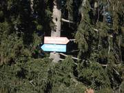 Slope signage