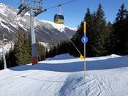 Slope marking