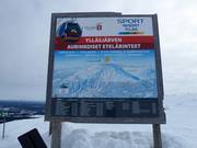 Slope map in the Ylläs ski resort