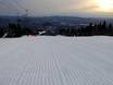 Slope preparation North America – Slope preparation Tremblant