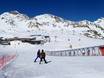 Ski resorts for beginners in the Stubaital – Beginners Stubai Glacier (Stubaier Gletscher)