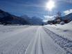 Cross-country skiing Tiroler Unterland – Cross-country skiing Christlum – Achenkirch