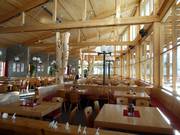 Möseralm (Fiss)