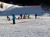 Family ski resorts Wipptal – Families and children Trins