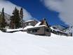 Utah: accommodation offering at the ski resorts – Accommodation offering Alta