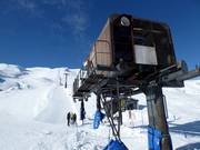 Far West T-bar - T-bar