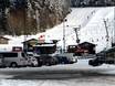 Arnsberg: accommodation offering at the ski resorts – Accommodation offering Sahnehang