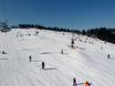 Slope offering Poland – Slope offering Białka Tatrzańska – Kotelnica/Kaniówka/Bania