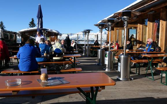 Après-ski Hall-Wattens Region – Après-ski Glungezer – Tulfes