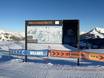 Bernese Alps: orientation within ski resorts – Orientation Villars/Gryon/Les Diablerets