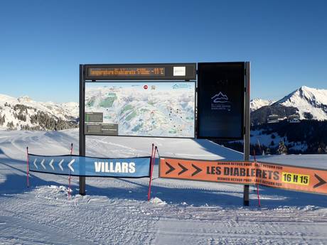 Magic Pass: orientation within ski resorts – Orientation Villars/Gryon/Les Diablerets