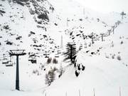Bettaforca - 4pers. High speed chairlift (detachable)