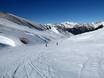 Slope offering Aragon – Slope offering Cerler