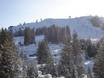 Lake Tahoe: size of the ski resorts – Size Soda Springs