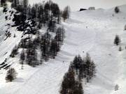 Black slope Face