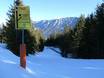 Ski resorts for advanced skiers and freeriding Berchtesgaden Alps – Advanced skiers, freeriders Götschen – Bischofswiesen
