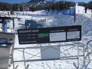 Information about the operational status of the lifts