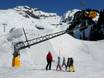 Snow reliability Bern – Snow reliability Meiringen-Hasliberg
