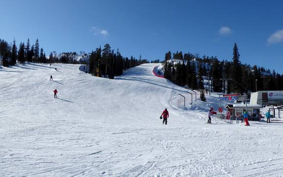 Slope offering Northern Ostrobothnia (Pohjois-Pohjanmaa) – Slope offering Ruka