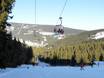 Czech Sudetes: best ski lifts – Lifts/cable cars Pec pod Sněžkou