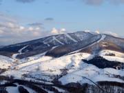 View from West Mountain to East Mountain and Mt. Isola