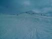 Slope offering Landwassertal – Slope offering Rinerhorn (Davos Klosters)